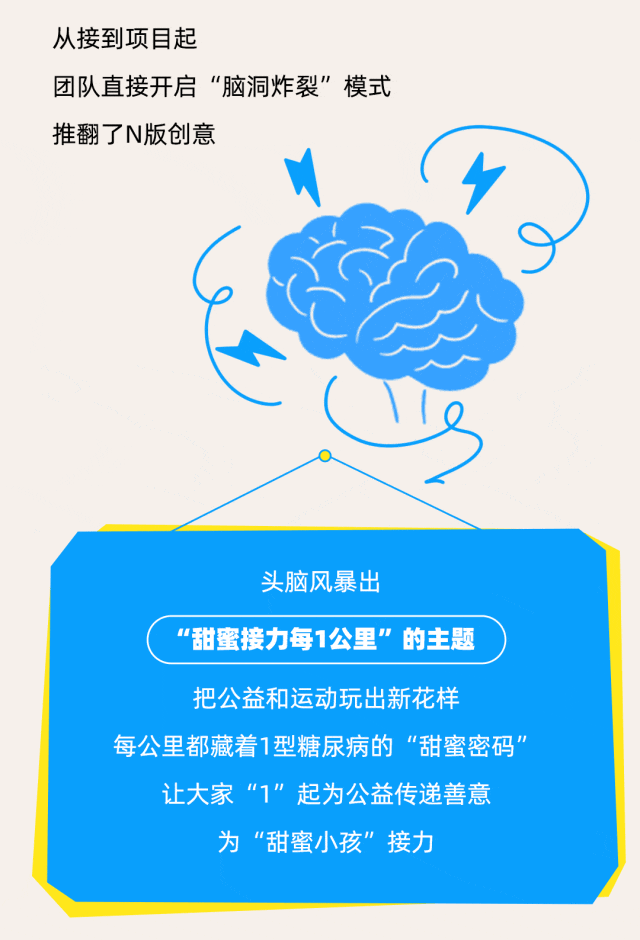 AA4.gif